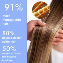 Load image into Gallery viewer, Hair Vitamin Hair Serum With Argan Macadamia Avocado Oil Nourishing Spray Smooth Shiny Healthy Dry Hair Care Product 100g
