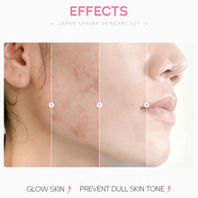 Load image into Gallery viewer, Facial Skin Care Set Skin Cleaning Sakura Skincare Set For Women Girls With Cleanser Toner Face Serum Cream Eye Cream
