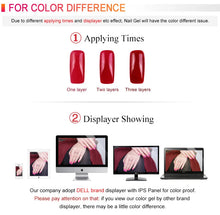 Load image into Gallery viewer, Venalisa VIP4 Nail Gel Polish HEMA/TPO FREE Full Coverage Beautiful Semi Permanent Soak Off UV LED Gel Nail Polish Gel Lacquer

