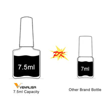 Load image into Gallery viewer, VENALISA New Arrival Long Wear Tempered Nowipe Top Coat Easy Peel Off Water Base Coat Basic Nail Gel Polish Enamel Varnish Gels
