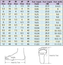 Load image into Gallery viewer, Ultra High Platform Stiletto Sandals
