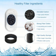 Load image into Gallery viewer, 20PCS Cat Water Fountain Activated Carbon Dog Water Bowl Dispenser Replacement Filters with 20 Sponges for Home Pet Hydration
