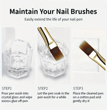 Load image into Gallery viewer, 2pcs Wide Soft Bristle Nail Brush Gradient Design Acrylic Handle Gel Polish Applicator Nail Tools
