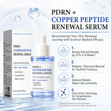 Load image into Gallery viewer, Enriched with PDRN and Copper Peptide Dual-Action Skincare Ingredients, This Product Nourishes the Skin, Improves Rough Texture,
