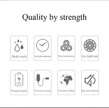 Load image into Gallery viewer, Electric Shavers for Men Waterproof Electric Trimmer Razor Wet &amp;amp Dry Use Rechargeable Battery Rotary Shavers Machine Shaving
