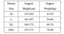 Load image into Gallery viewer, Newest Women Nightdress Female 100% Cotton Nightwear Floral Short Sleeve Sleepdress With Chest Pad
