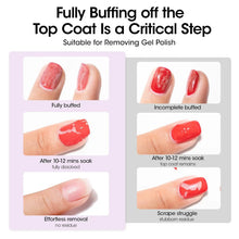 Load image into Gallery viewer, Nail Glue Remover 40ML for Press on Nails False Tips Non Acetone Gentle Nail Care Remover Supplies Solution Manicure Supply
