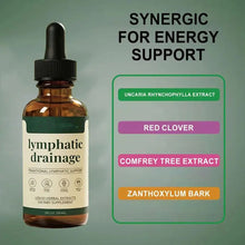 Load image into Gallery viewer, Lymphatic Drainage Drops Natural Herbal Lymph Support Liquid for Body Swelling Relief and Toxin Elimination 59ml 1/2/3pcs
