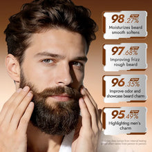 Load image into Gallery viewer, Men's Sandalwood Beard Care Balm Tame Unruly Hairs, Deeply Cleanse &amp; Moisturize Dry Beards, Promote Healthie Thicker Facial Hair
