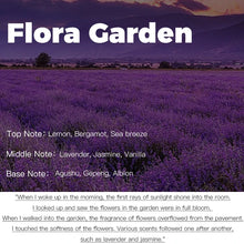 Load image into Gallery viewer, Hotel Aroma Fragrance Essential Oil
