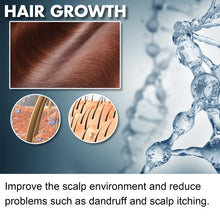 Load image into Gallery viewer, Hair Essential Oil Keep Smoothing Repair Damaged Nourishes Dryness Promote Regrowth Scalp Treatment Prevent Loss Hair Care Serum
