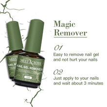 Load image into Gallery viewer, MEET ACROSS 15ml Magic Fast Nail Gel Polish Remover Clean UV Soak Off Semi Permanent Varnish Nail Art Removal Tools Manicure

