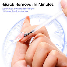 Load image into Gallery viewer, Nail Glue Remover 40ML for Press on Nails False Tips Non Acetone Gentle Nail Care Remover Supplies Solution Manicure Supply
