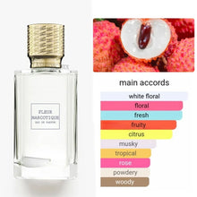 Load image into Gallery viewer, 100ml Luxury Brand Floral Ecstasy Perfume Women Men's Sprays Long Lasting Woody Floral Pheromone Cologne Fragrance
