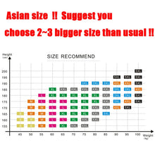 Load image into Gallery viewer, Women's Woolen Coat  Arrive European Female Spring European Leg Houndstooth Windbreaker Jacket Plus Size Long Winter Coat
