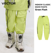 Load image into Gallery viewer, Waterproof Ski Jacket Pants Set
