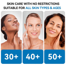 Load image into Gallery viewer, SUYARUN GHK-CU Cream &amp; Serum - Anti-Aging Facial Moisturizer, Firming and Moisturizing for All Skin Types, Suitable for Women.
