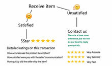 Load image into Gallery viewer, Dot Printed Dresses For Women Fashion Sexy Streetwear Short Sleeves Sheath Turn Down Collar V-Neck Long Vestidos Robes Female
