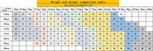 Load image into Gallery viewer, Men Fashion Straight Jeans Men 2025 New Stretch Slim Fit Pants Comfortable Soft Business Denim Trousers Male Brand Clothing
