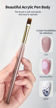 Load image into Gallery viewer, 2pcs Wide Soft Bristle Nail Brush Gradient Design Acrylic Handle Gel Polish Applicator Nail Tools
