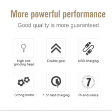 Load image into Gallery viewer, Dog Nail Grinders Painless USB Charging  Rechargeable Pet Nail Clippers Quiet Electric Dog Cat Paws Nail Grooming Trimmer Tools
