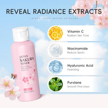 Load image into Gallery viewer, LAIKOU Japanese Sakura Skin Care Set - Hydrating Nourishing Moisturizing Soften Rough Skin for Radiant Complexion
