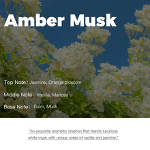 Load image into Gallery viewer, Hotel Aroma Fragrance Essential Oil
