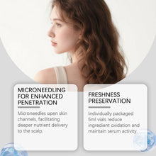 Load image into Gallery viewer, Hair Essential Care Serum Strengthen Roots Reducing Loss Prevent Baldness Repair Damage Hair Nourishing Scalp Care Essence Set
