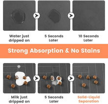 Load image into Gallery viewer, Pet Feeding Mat-Absorbent Pet Placemat Rubber Backing Quick Dry Water Mat for Dog Cat for Food and Water Bowl with Waterproof
