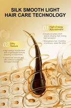 Load image into Gallery viewer, Moroccan Nourishing Hair Repair Oil
