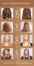 Load image into Gallery viewer, Caviar Keratin Hair Mask 5 Seconds Repair Damaged Frizzy Hairs Soft Smooth Shiny Nutrition Deep Moisturize Nourishing Hair Care
