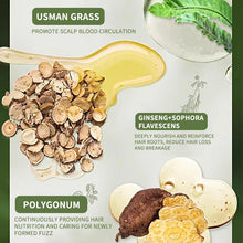 Load image into Gallery viewer, Herbal Hair Loss Shampoo Soap
