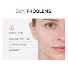 Load image into Gallery viewer, Sakura Skin Care Set facial Cleanser,Serum,Toner,Sunscreen,facial cream Beauty skin care For Women Gifts Routine Travel Kit
