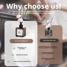 Load image into Gallery viewer, 50ml Premium Aroma Diffuser Oil for Home Car Air Freshener Room Deodorizer Perfume Long Lasting Fragrance
