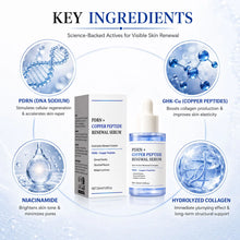 Load image into Gallery viewer, Enriched with PDRN and Copper Peptide Dual-Action Skincare Ingredients, This Product Nourishes the Skin, Improves Rough Texture,
