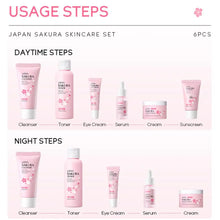 Load image into Gallery viewer, 6pcs Sakura Skin Care Set Hydrating Moisturing Smoothing Nourishing Brightening Firming Women Beauty Skincare Product
