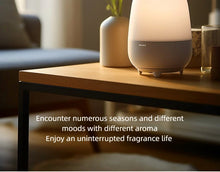 Load image into Gallery viewer, 17 Flavors 10ml Essential Oils For Aroma Diffuser AirHumidifier Home Water-soluble Lavender Rose Eucalyptus  White Peach Oolong
