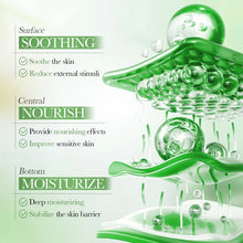 Load image into Gallery viewer, 5pcs/set BIOAQUA Centella Asiatica Skin Care Sets Moisturizing Facial Cleanser Face Cream Serum Anti-Aging Facial Skin Care Kit
