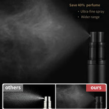 Load image into Gallery viewer, 8ml Glass Refillable Perfume Bottle with Spray Scent Pump Portable Travel Empty Cosmetic Containers Mini Spray Atomizer Bottle
