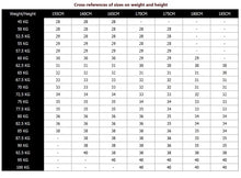 Load image into Gallery viewer, Men’s Classic Black Slim Fit Office Dress Pants
