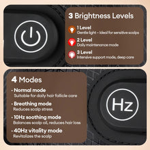 Load image into Gallery viewer, 650nm+850nm Infrared Red Light Hair Growth Cap Hair Loss Treatment Hat Anti Hair Loss Restore Hair Thickness Hair Regrowth Care
