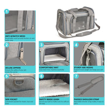 Load image into Gallery viewer, Dog Carrier Bag Soft Side Backpack Cat Pet Carriers Dog Travel Bags Airline Approved Transport For Small Dogs Cats Outgoing
