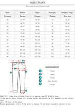 Load image into Gallery viewer, Jeans for Women Mom Jeans Blue Gray Black Woman High Elastic Stretch Jeans Female Washed Denim Skinny Pencil Pants
