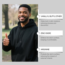 Load image into Gallery viewer, Men's Care Cream, with mild ingredients to comfort and care for men’s body, external topical care cream for daily use.
