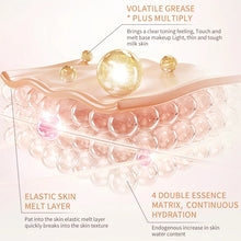 Load image into Gallery viewer, NOVO Moisturizing Lightweight Foundation Make-Up Can Create Natural And Soft Skin With Good Makeup Holding And Blemish Effect,
