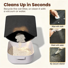 Load image into Gallery viewer, Cat Litter Mat Double Layer Pet Non Slip Big Pet Litter Box Filter MatWear Resistant Waterproof Anti-slip Cat Litter Mat
