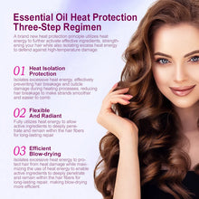 Load image into Gallery viewer, PURC Heat Protectant Spray Coconut Oil Frizz Control &amp; Shine for All Hair Types Thermal Protection up to 470°F Hair Care

