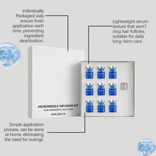 Load image into Gallery viewer, Hair Essential Care Serum Strengthen Roots Reducing Loss Prevent Baldness Repair Damage Hair Nourishing Scalp Care Essence Set
