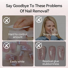 Load image into Gallery viewer, Nail Solid Gel Glue Remover &amp; Debonder Fast Dissolve Liquid for Fake Tips Press On Nails, False Nails | Quick Manicure Tool
