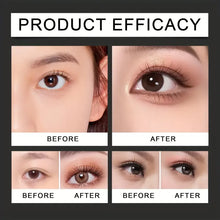 Load image into Gallery viewer, 3-Piece Eye Makeup Kit - Eyeshadow Brushes &amp; Molds, Quick Templates for Beginners, Easy Professional Look Anytime
